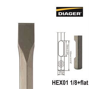 HEX28+Flat; Flat chisel; 1 1 / 4x16